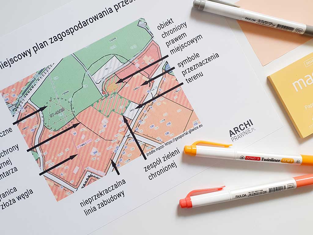 Zdjęcie: Zmiany  miejscowego planu zagospodarowania.